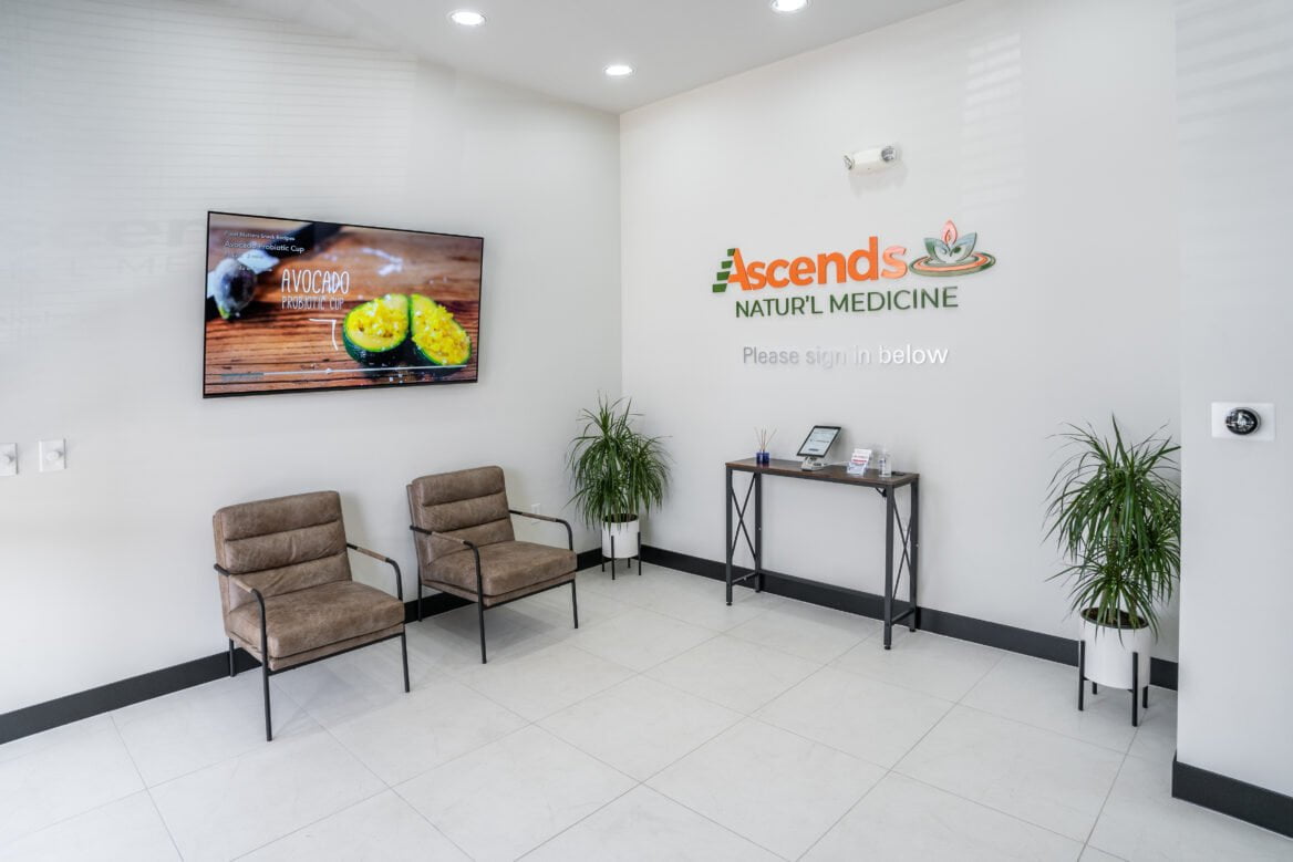 Business directory image